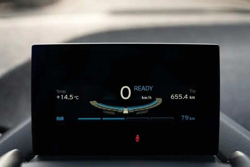 Elektroauto Reichweiten-Kategorien 2025: Stadtauto, Mittelklasse und Langstrecke im Vergleich